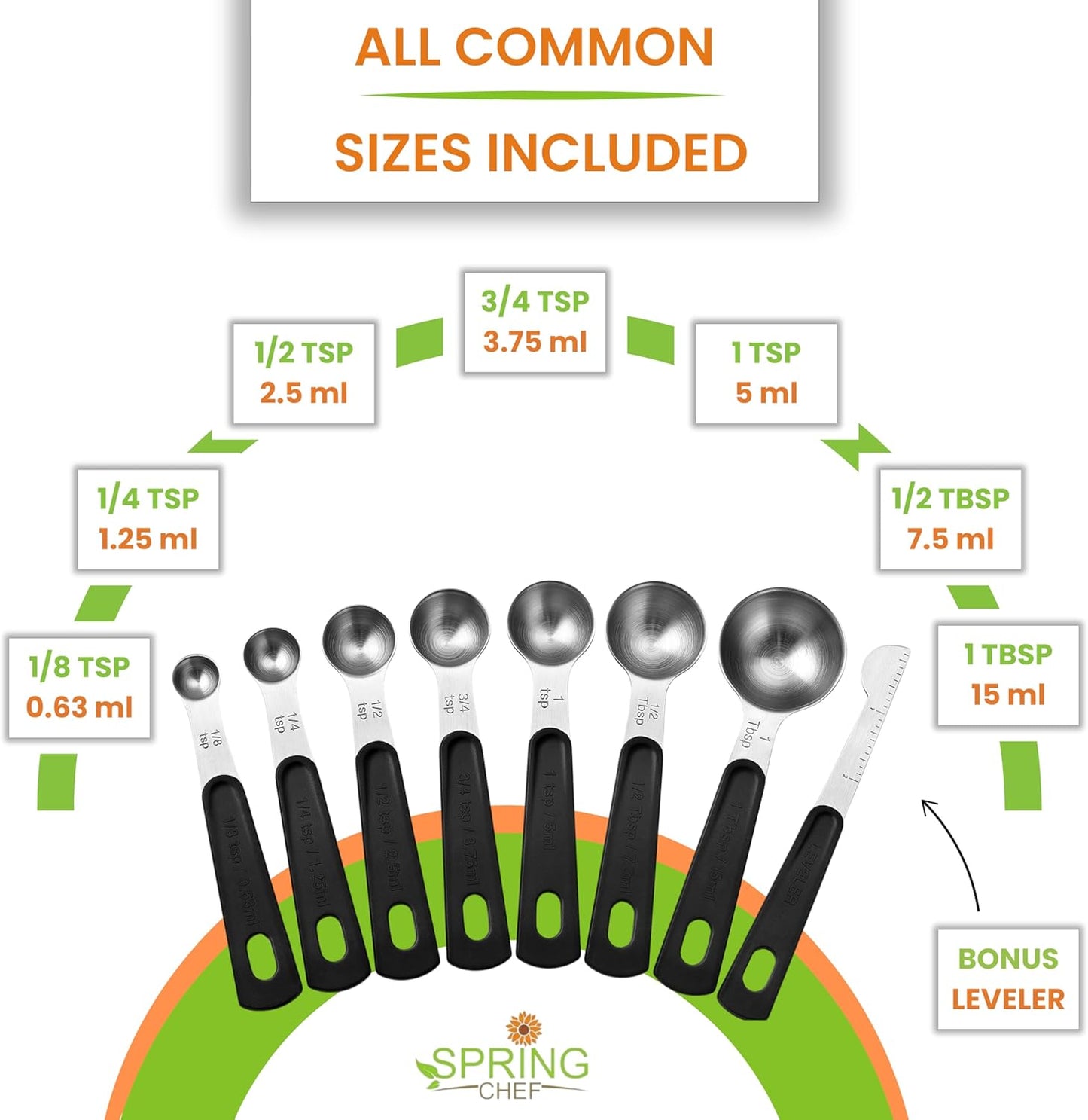Spring Chef Magnetic Measuring Cups & Spoons Set (Patent Pending), Round Set of 15 with Leveler
