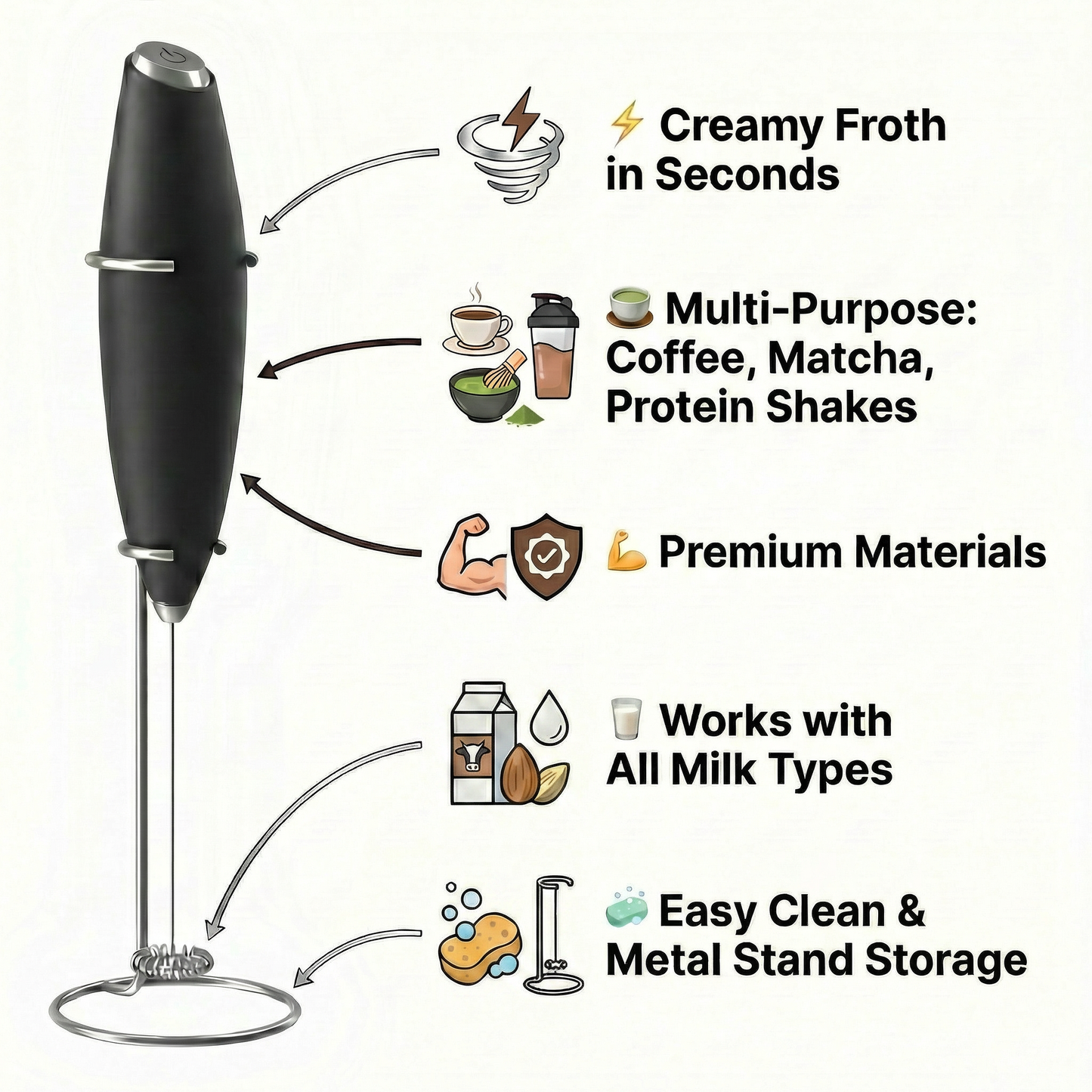 Spring Chef Milk Frother