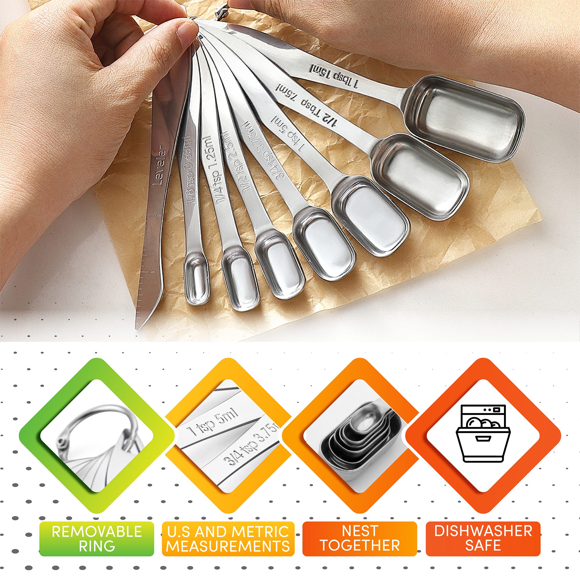 Heavy Duty Stainless Steel Metal Measuring Spoons (Set of 7 Including –  Spring Chef